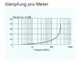 Eupen EMC/COM Ferrit-Filterkabel, 3x2.5qmm, Meterware