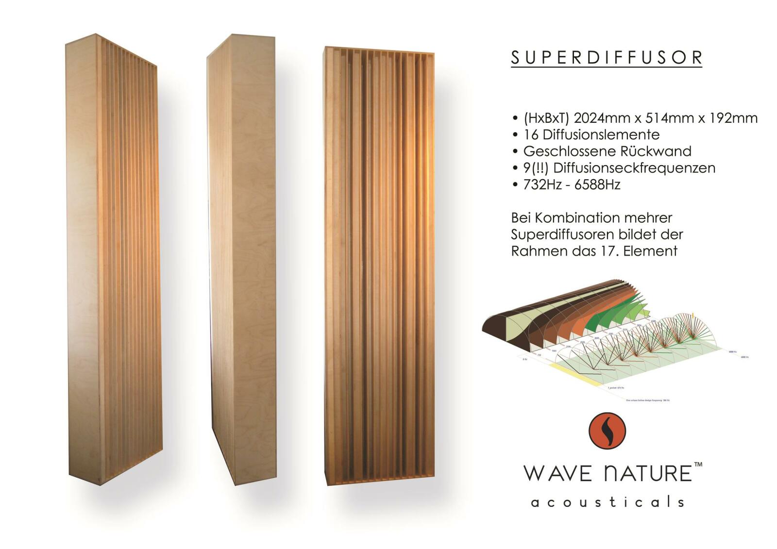 WAVE NATURE Akustikmodul Superdiffusor, 2 Meter