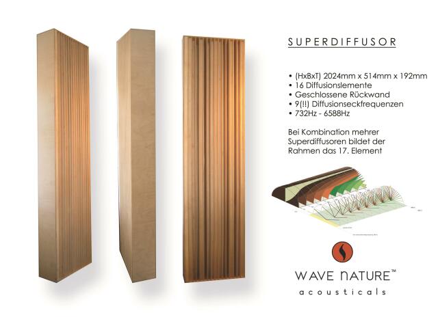 WAVE NATURE Akustikmodul Superdiffusor, 2 Meter