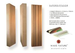 WAVE NATURE Akustikmodul Superdiffusor, 2 Meter