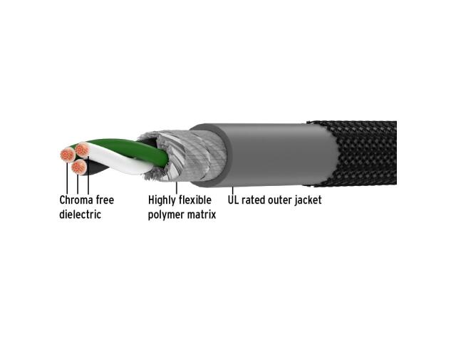 Kimber Kable PK10-Stromkabelserie