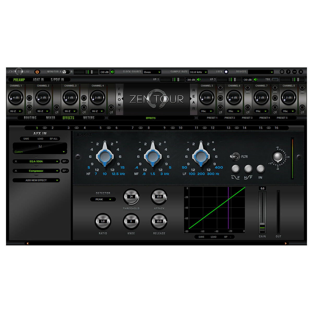 Antelope Audio - Zen Tour Synergy Core