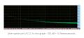 Grimm Audio - CC2 Masterclock, Optionen