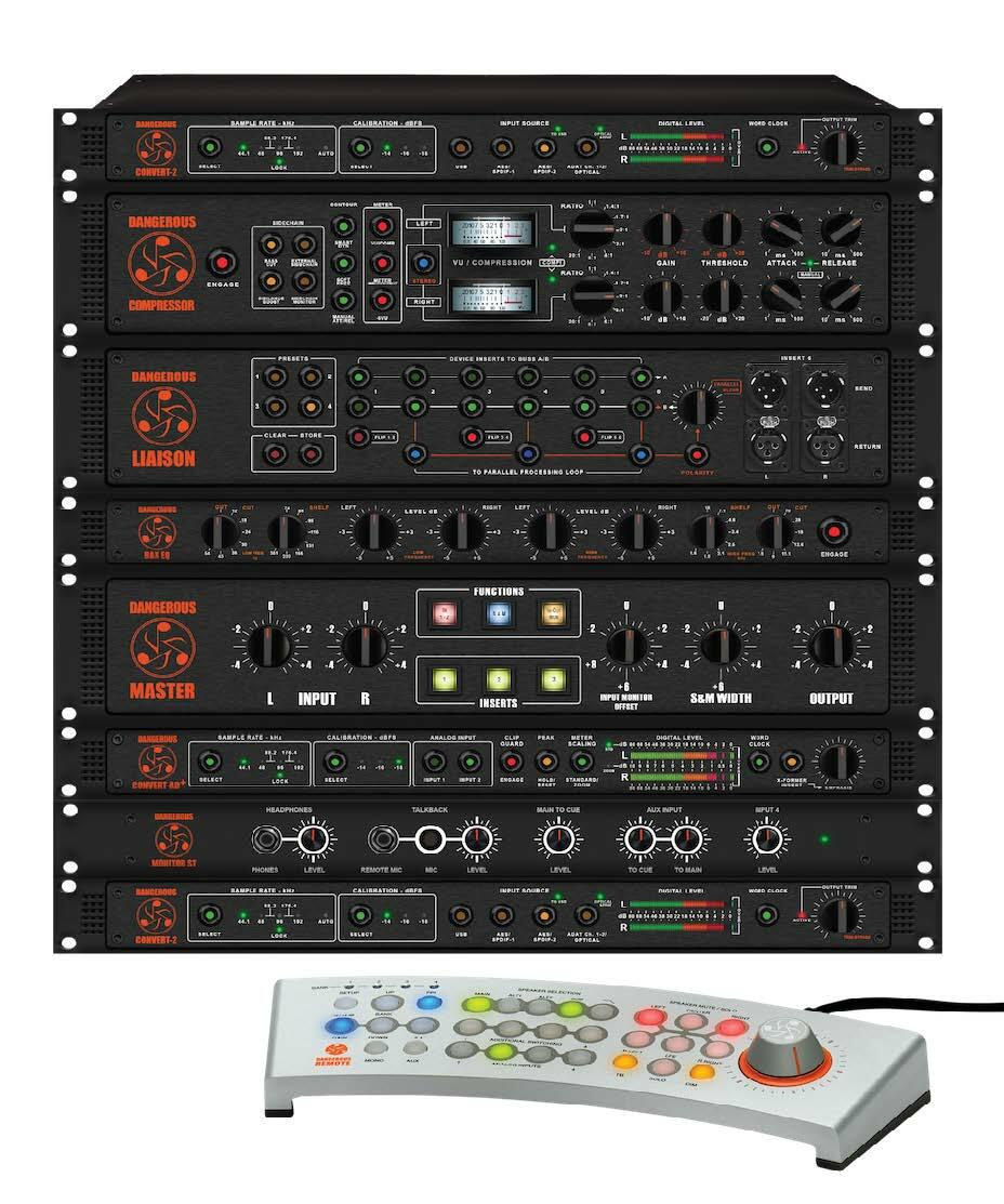 Dangerous Music - Produktset Master Complete