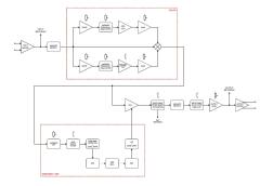 Bettermaker Mastering Limiter 2.0