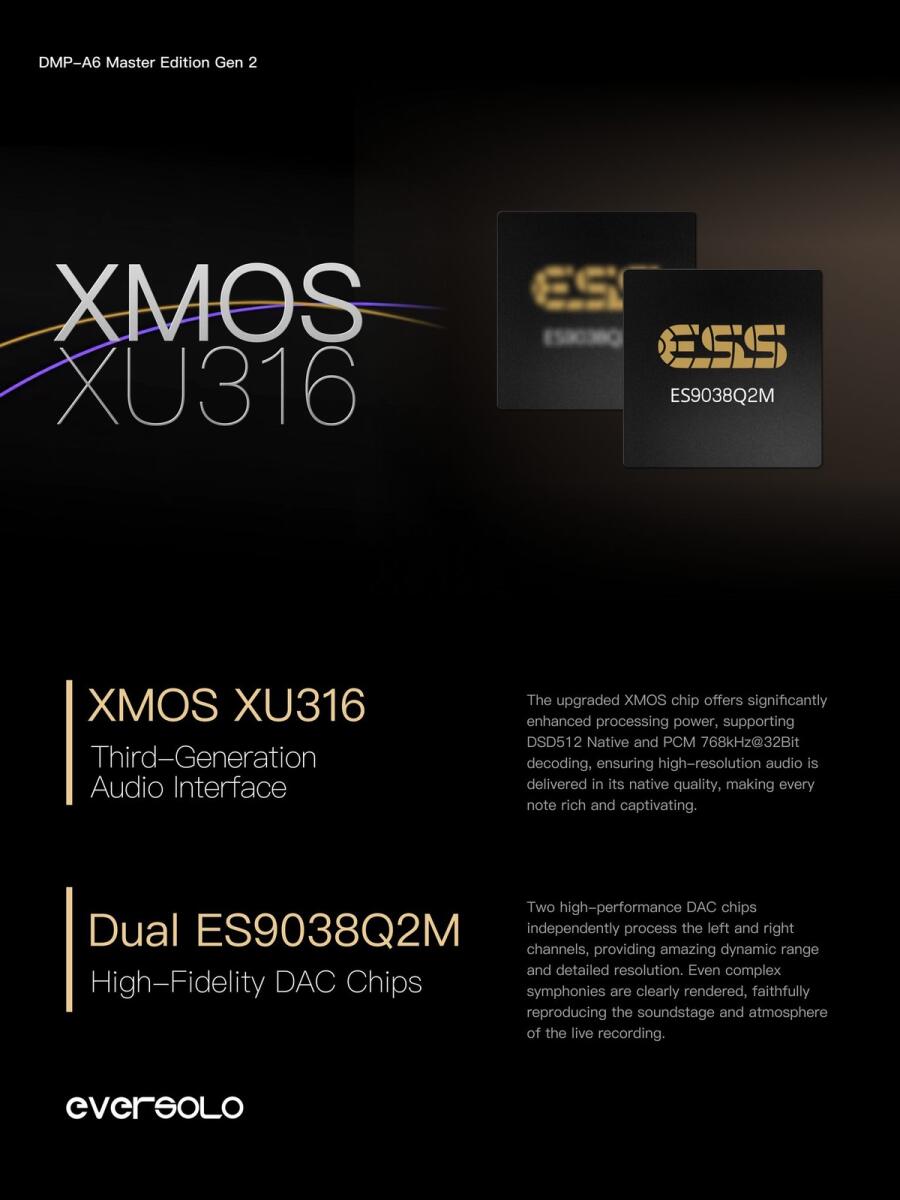 Eversolo DMP-A6 - Master Edition Gen 2