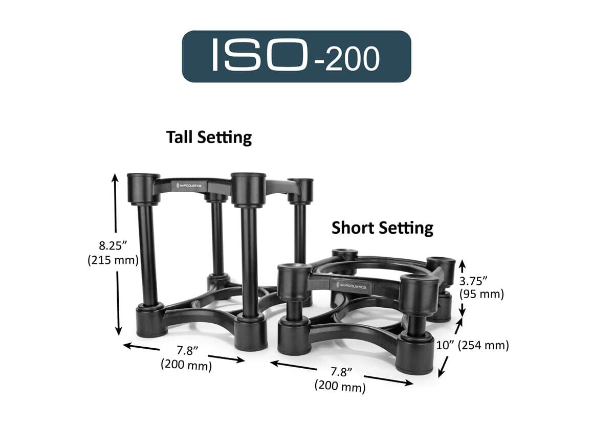 IsoAcoustics ISO-200