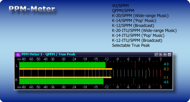 Pinguin Audio Stereo Multimeter - PGAMM